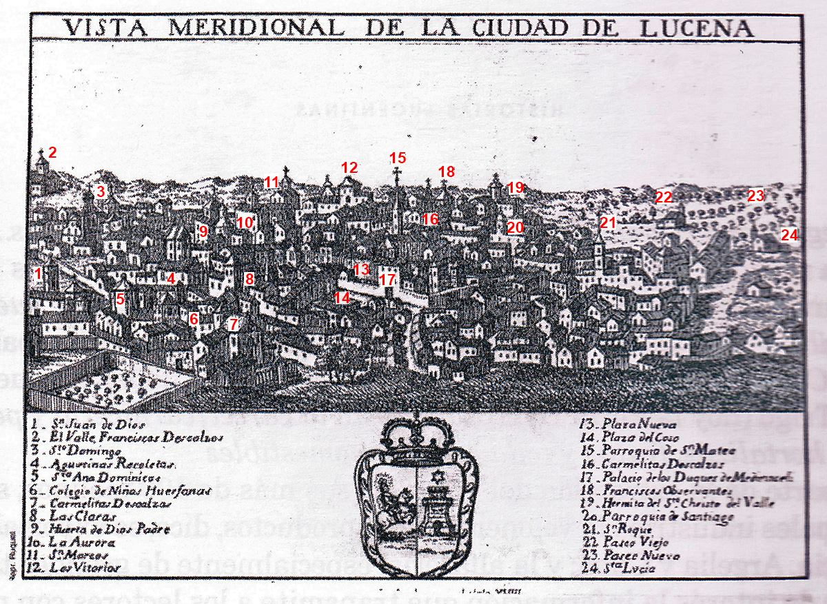 Mapa de Lucena a finales del XVIII